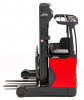 LINDE R20